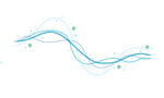 Generalized Additive Models: Nat's Notes