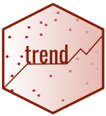 mk.test: Mann-Kendall Trend Testing in R