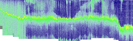 Using Recreational Echosounders to Identify Zooplankton Swarms on Oregon Coast